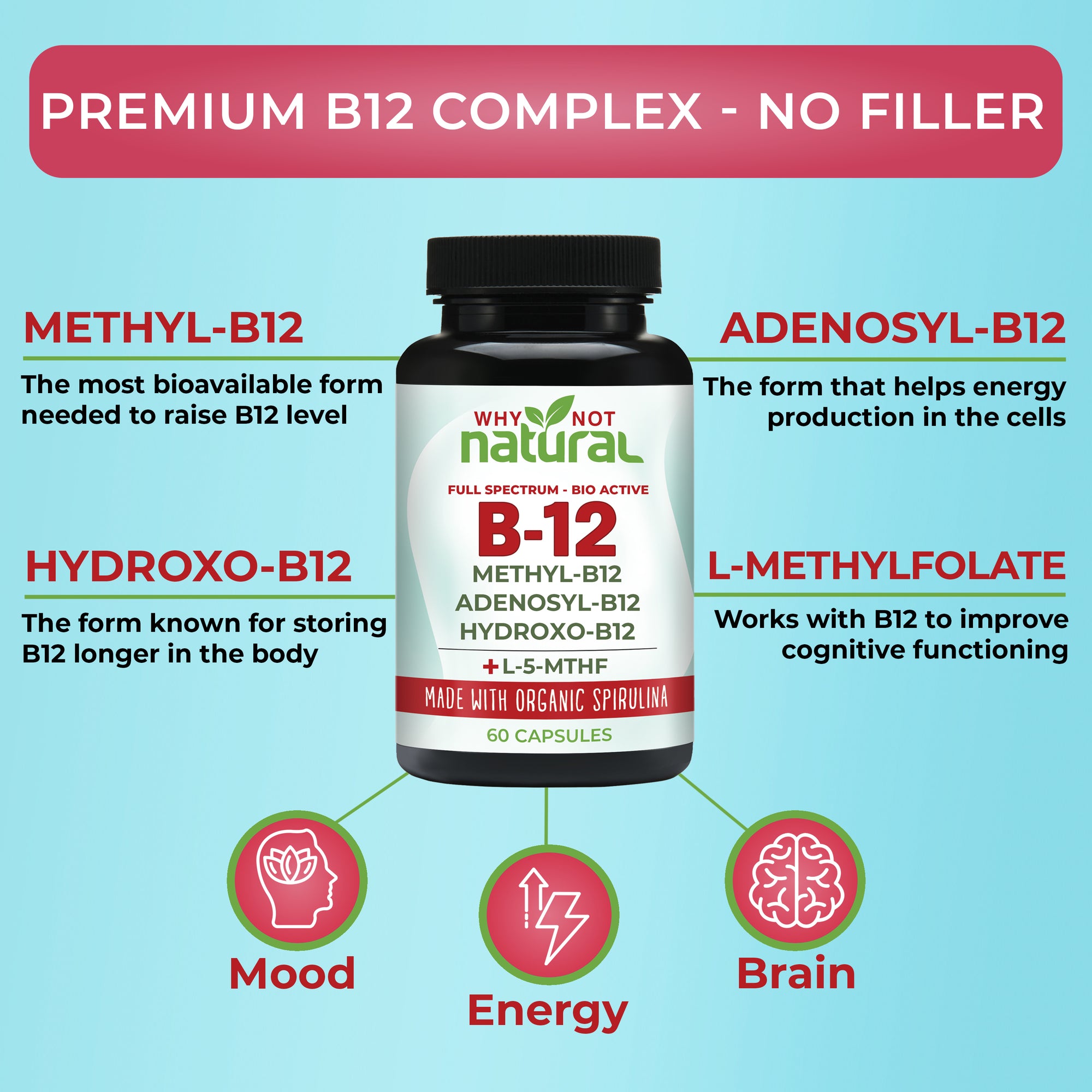 PREMIUM B12 COMPLEX - NO FILLER. METHYL-B12: The most bioavailable form needed to raise B12 level. ADENOSYL-B12: The form that helps energy production in the cells. HYDROXO-B12: The form known for storing B12 longer in the body. L-METHYLFOLATE: Works with B12 to improve cognitive functioning.
