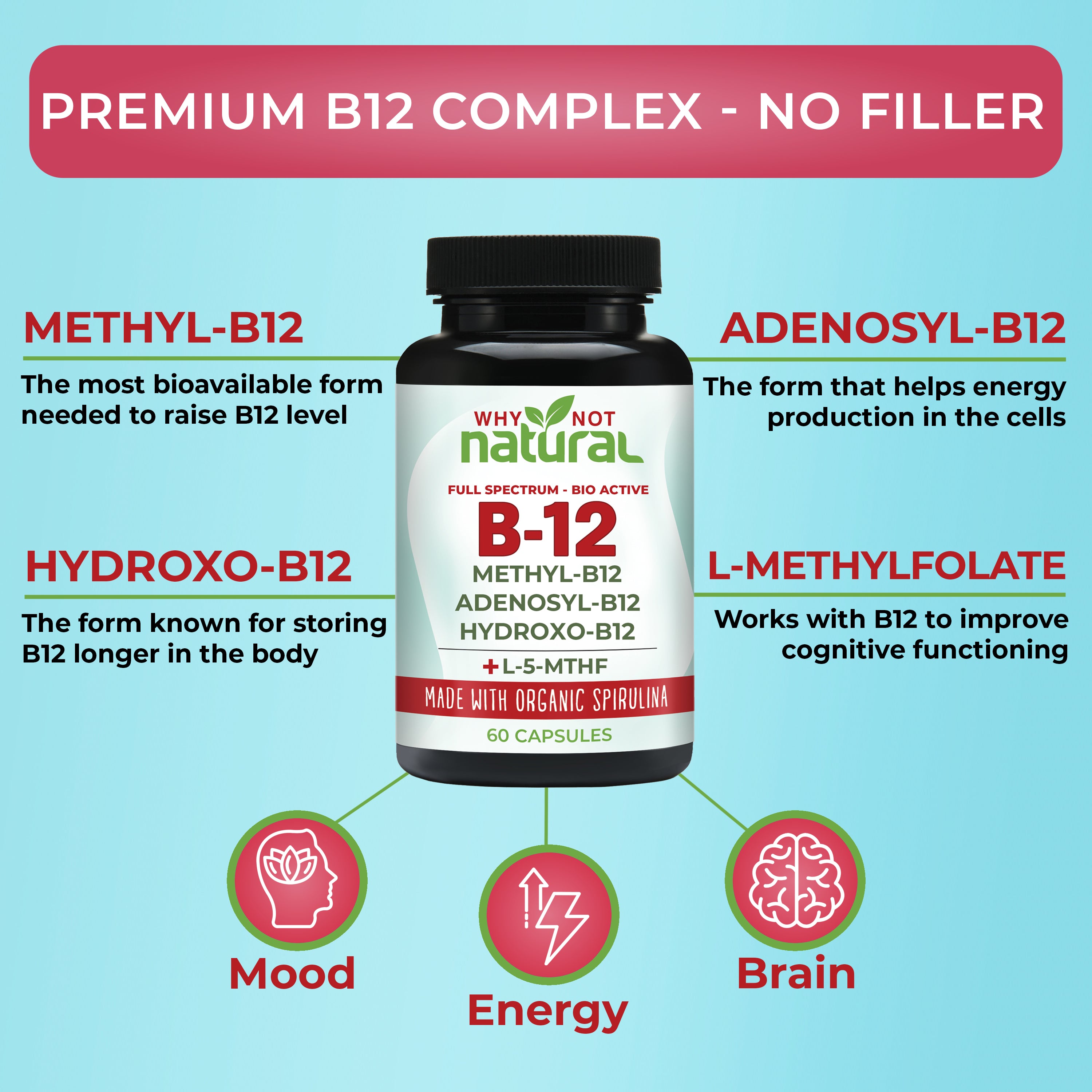 PREMIUM B12 COMPLEX - NO FILLER. METHYL-B12: The most bioavailable form needed to raise B12 level. ADENOSYL-B12: The form that helps energy production in the cells. HYDROXO-B12: The form known for storing B12 longer in the body. L-METHYLFOLATE: Works with B12 to improve cognitive functioning.