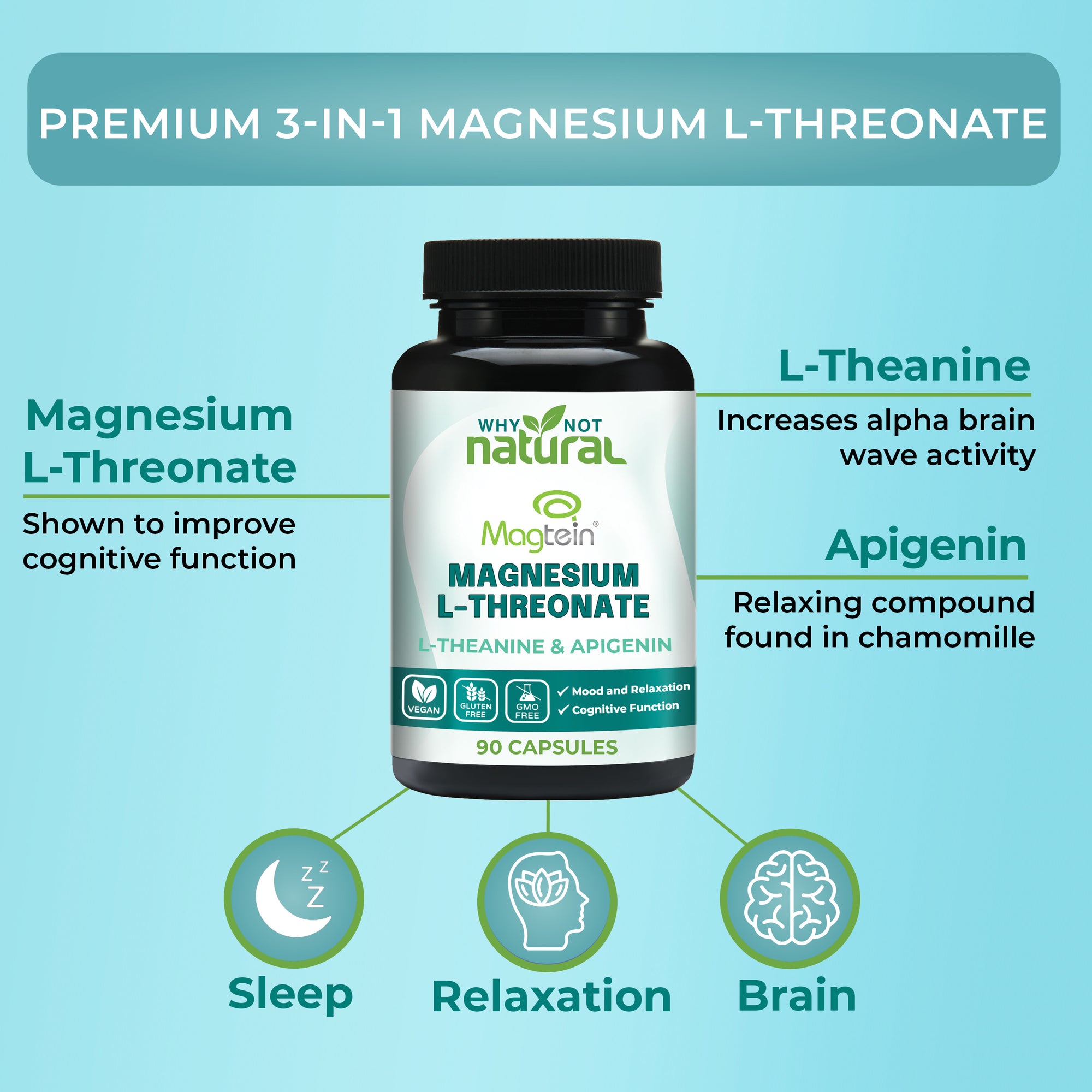 Premium 3-in-1 magnesium L-Threonate. Magnesium L-Threonate - shown to improve cognitive function. L-Theanine - increases alpha brain wave activity. Apigenin - Relaxing compound found in chamomile.