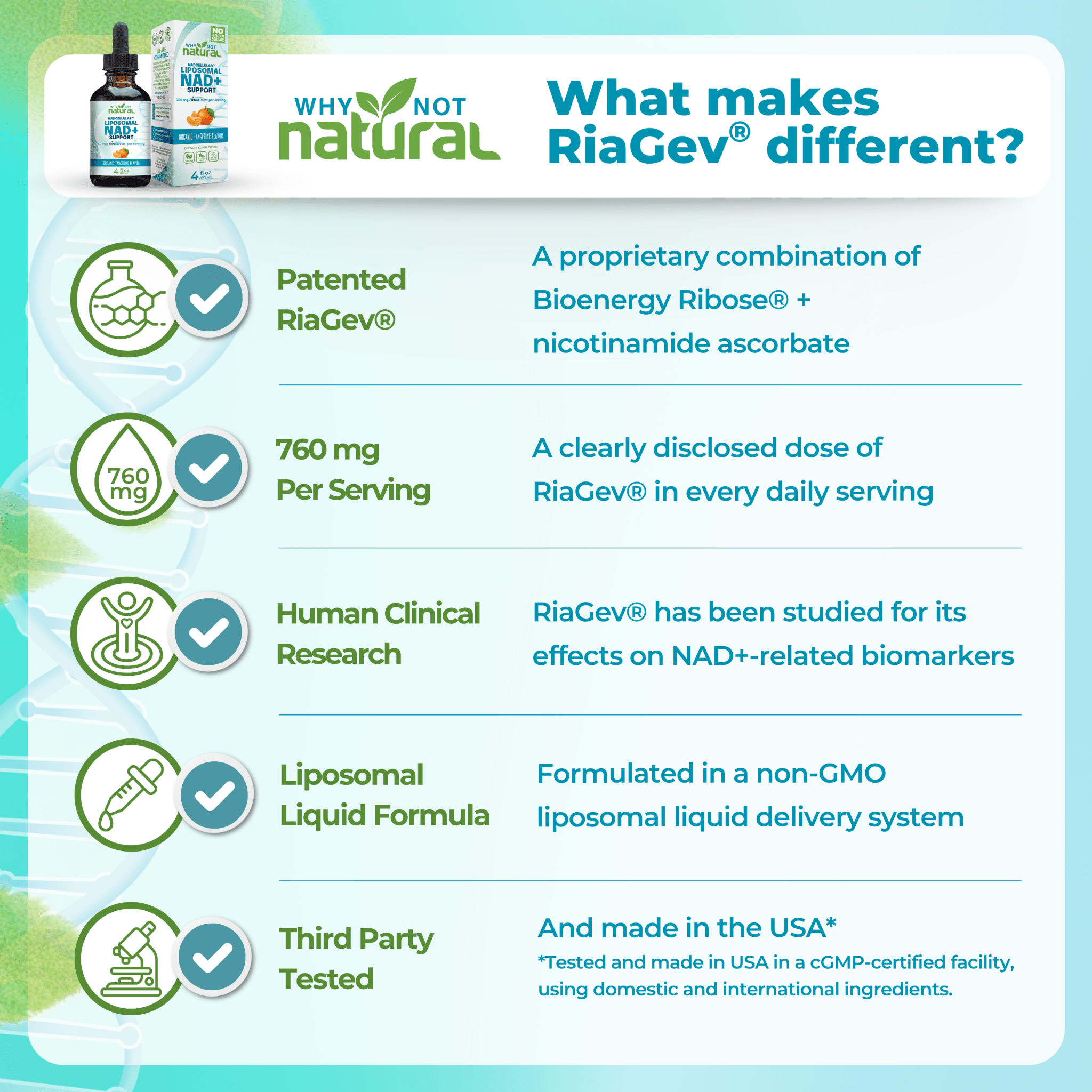 Liposomal NAD+ Support - WhyNotNatural