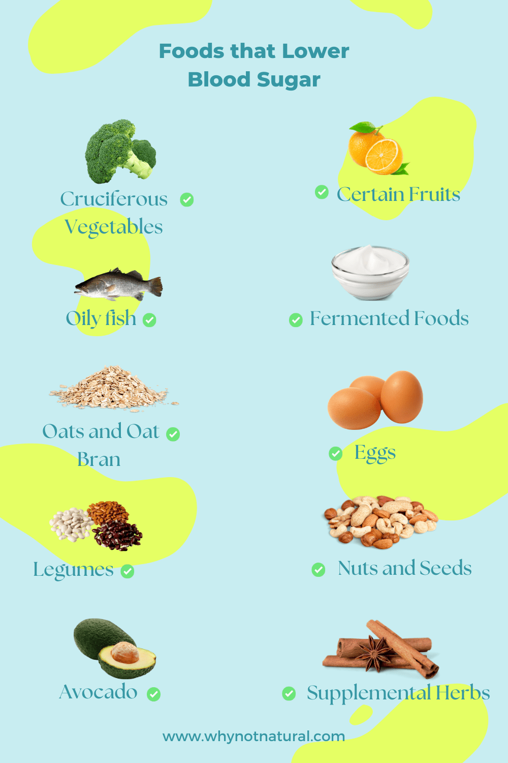 Foods that Lower Blood Sugar - WhyNotNatural