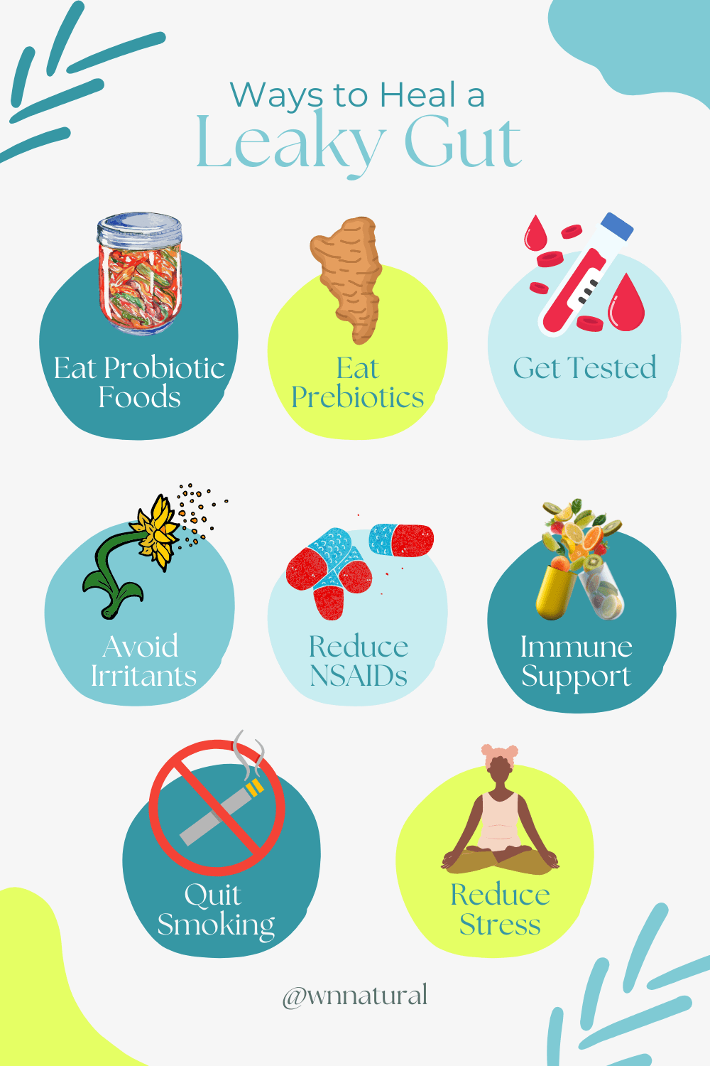 Healing the gut - WhyNotNatural