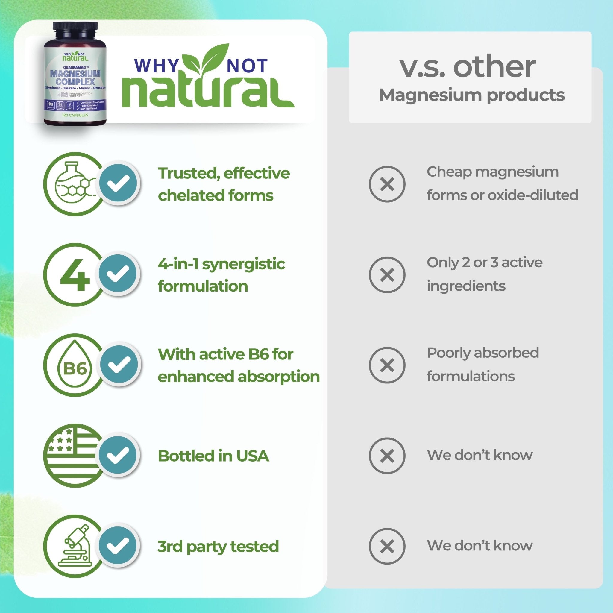 4 - in - 1 Magnesium Complex - WhyNotNatural