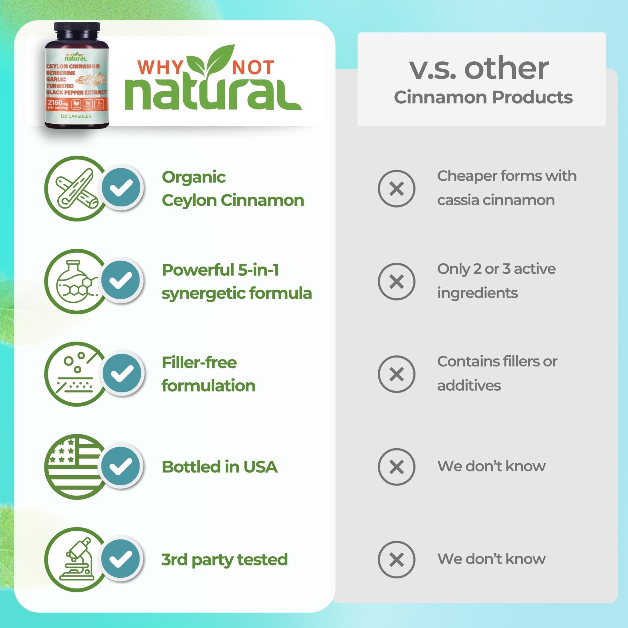 5-in-1 Ceylon Cinnamon+ Blend - WhyNotNatural