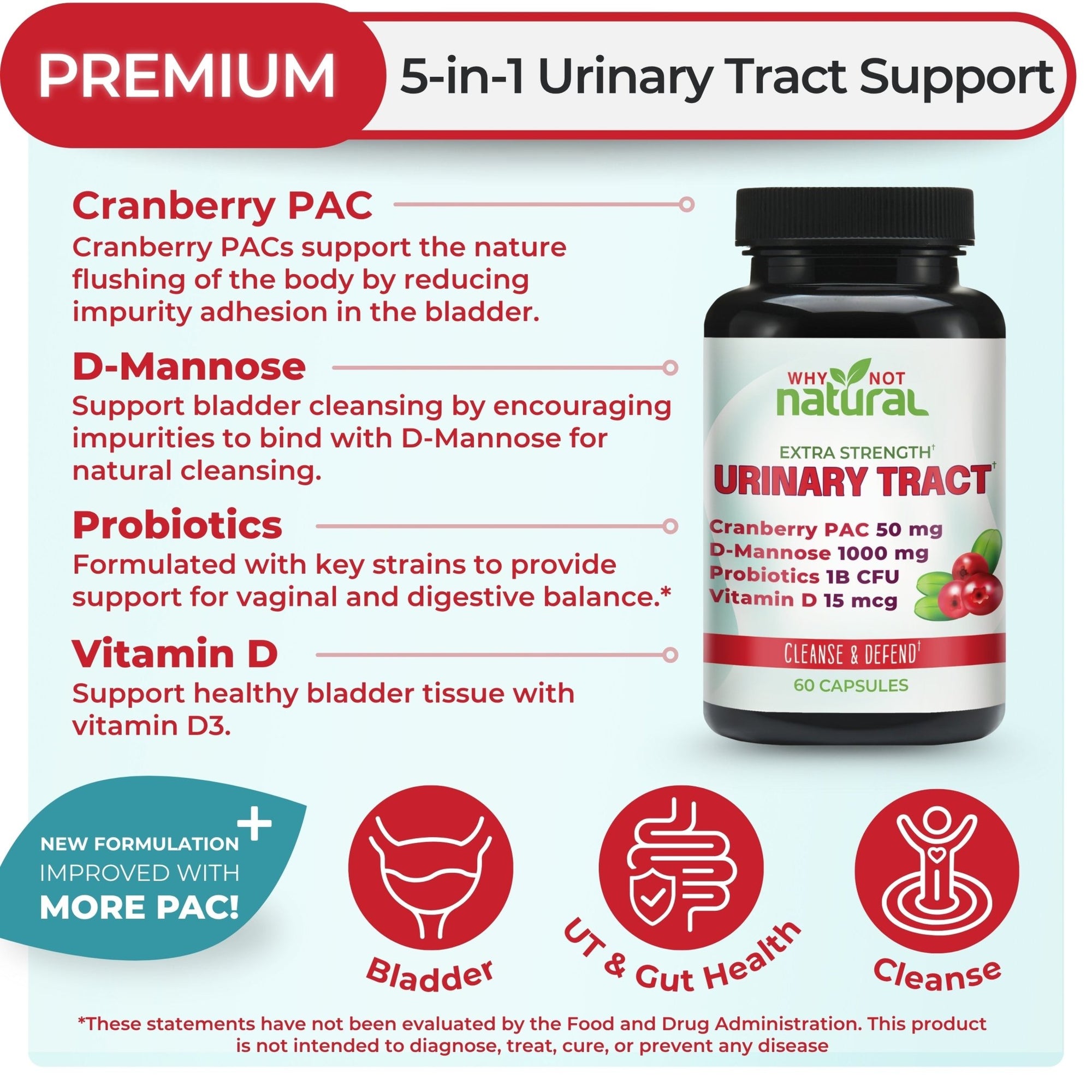 5 - in - 1 Urinary Tract Capsules - WhyNotNatural