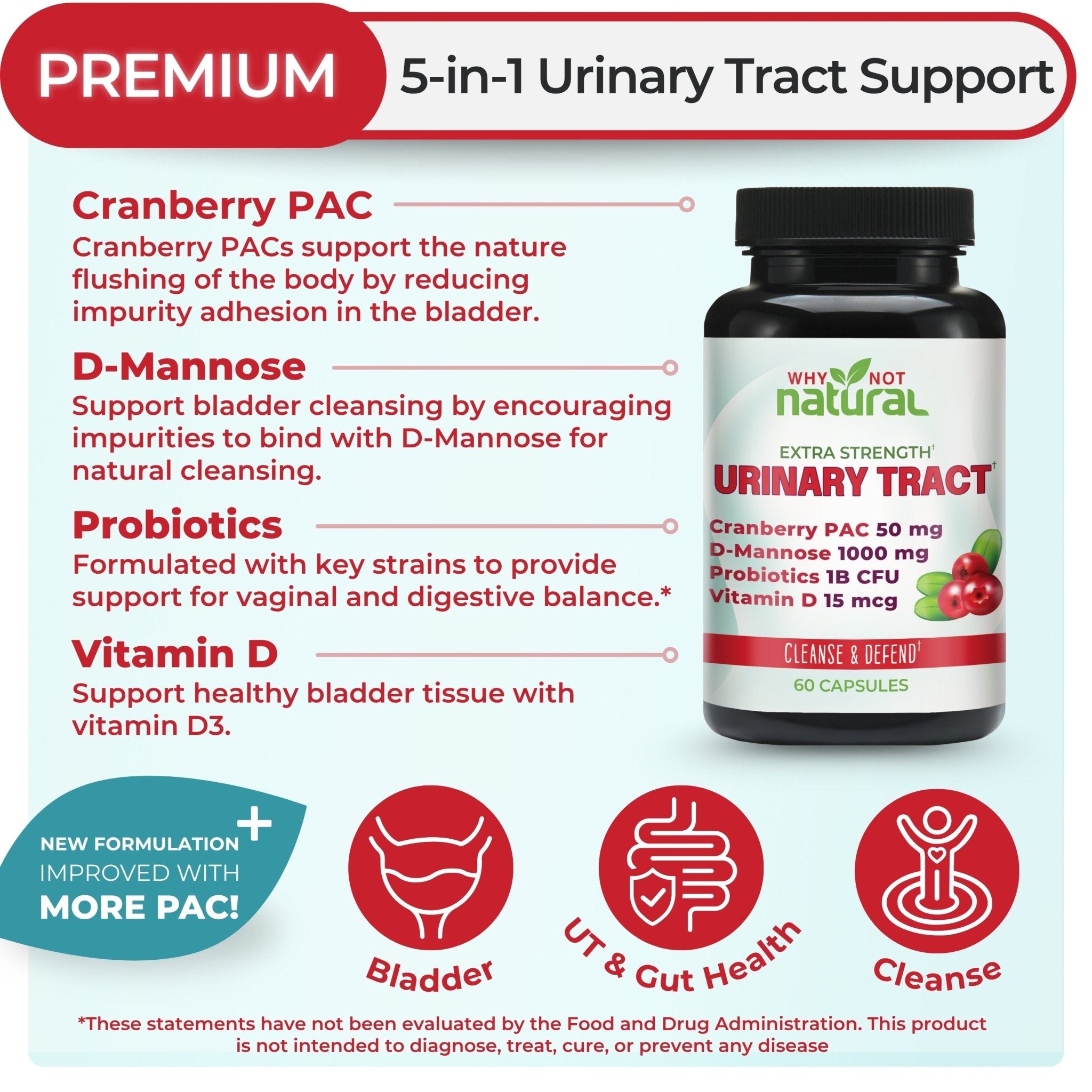 5 - in - 1 Urinary Tract Capsules - WhyNotNatural