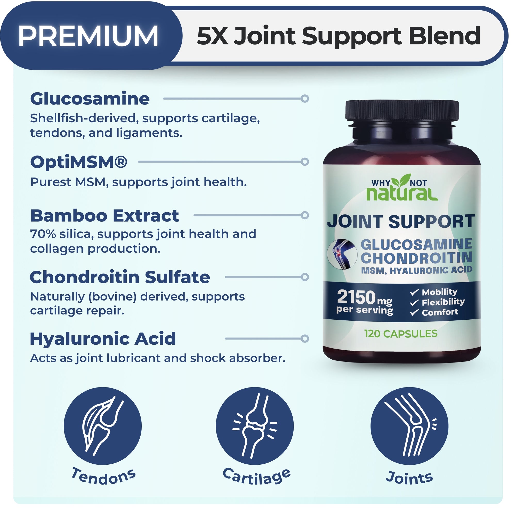Joint support supplement bottle with ingredients listed on a light blue background