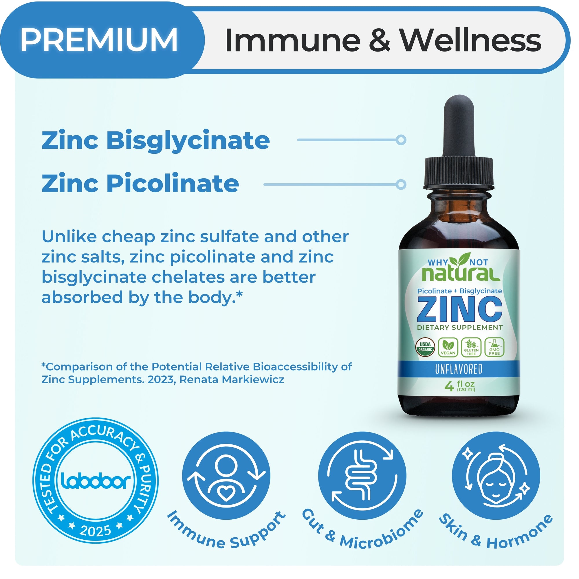 Zinc supplement bottle with label and text about immune and wellness benefits on a light blue background.