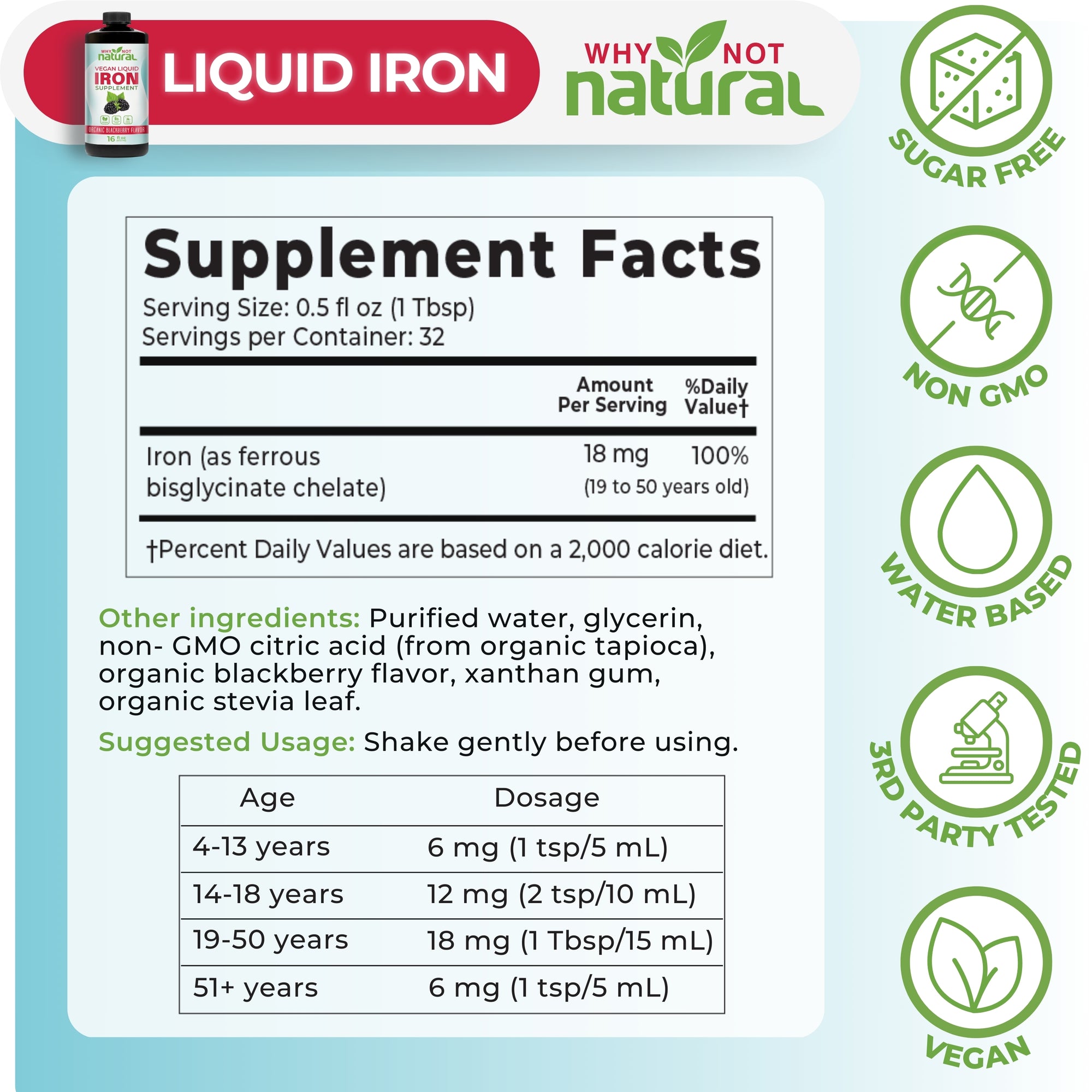Supplement facts label for Liquid Iron with branding and icons on a light blue background