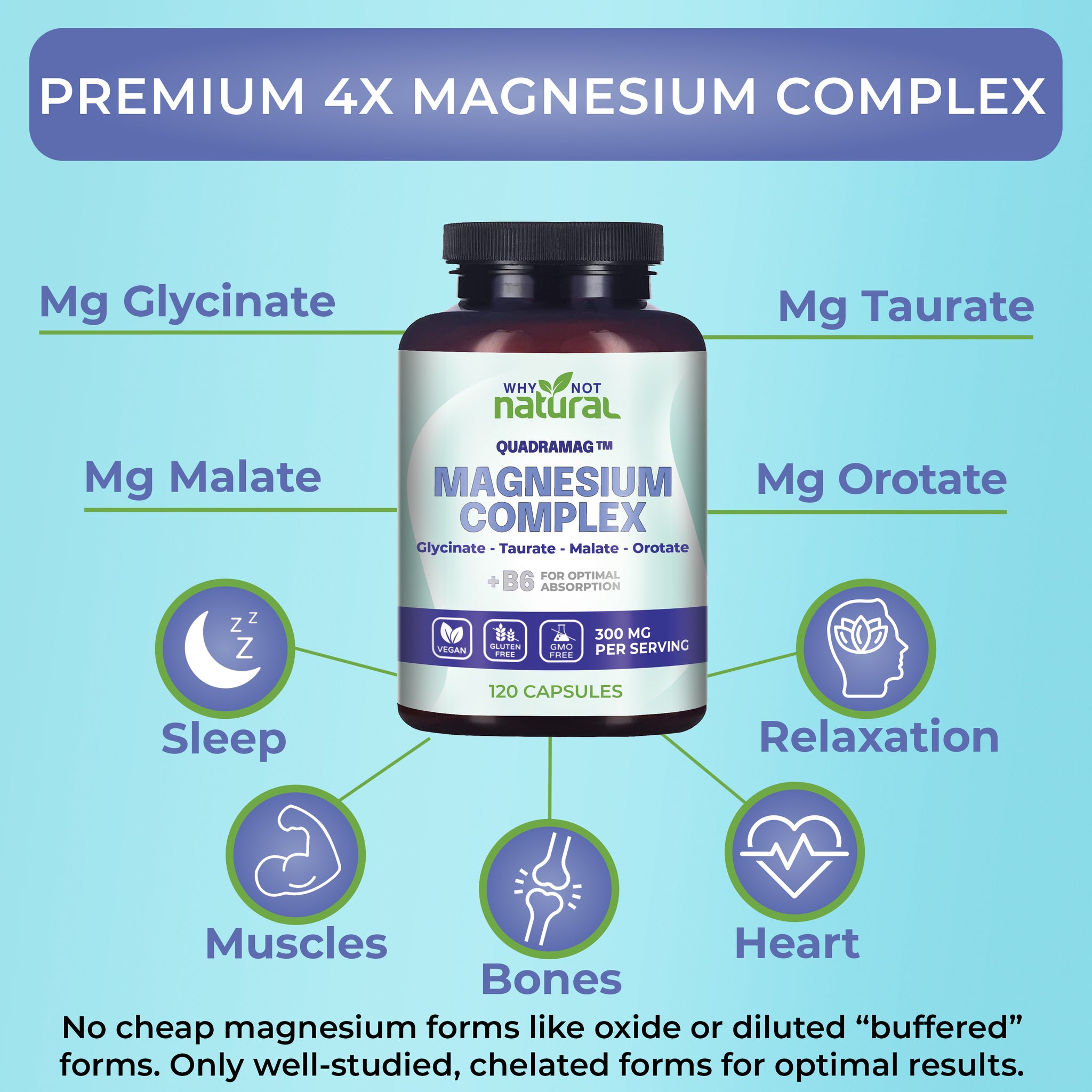 4-in-1 Magnesium Complex - Glycinate, Orotate, Taurate and Malate