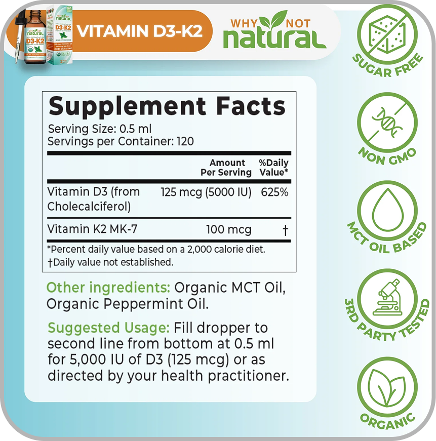 Supplement Facts
