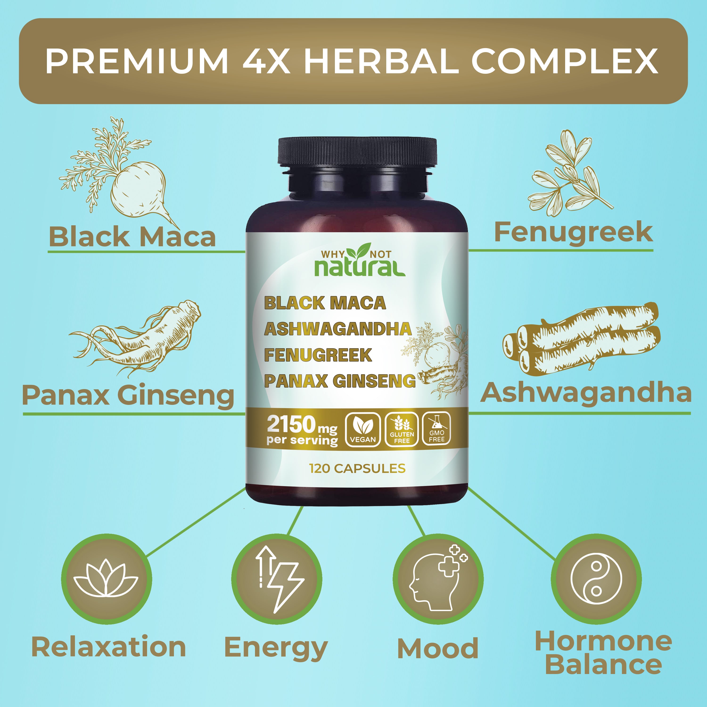 4-in-1 Organic Black Maca Root, Ashwagandha, Fenugreek, Panax Ginseng Capsules