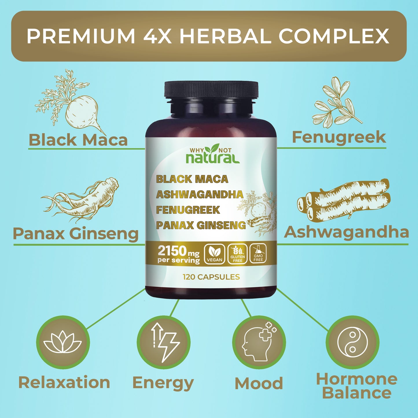 4-in-1 Organic Black Maca Root, Ashwagandha, Fenugreek, Panax Ginseng Pills, Supplement for Men and Women