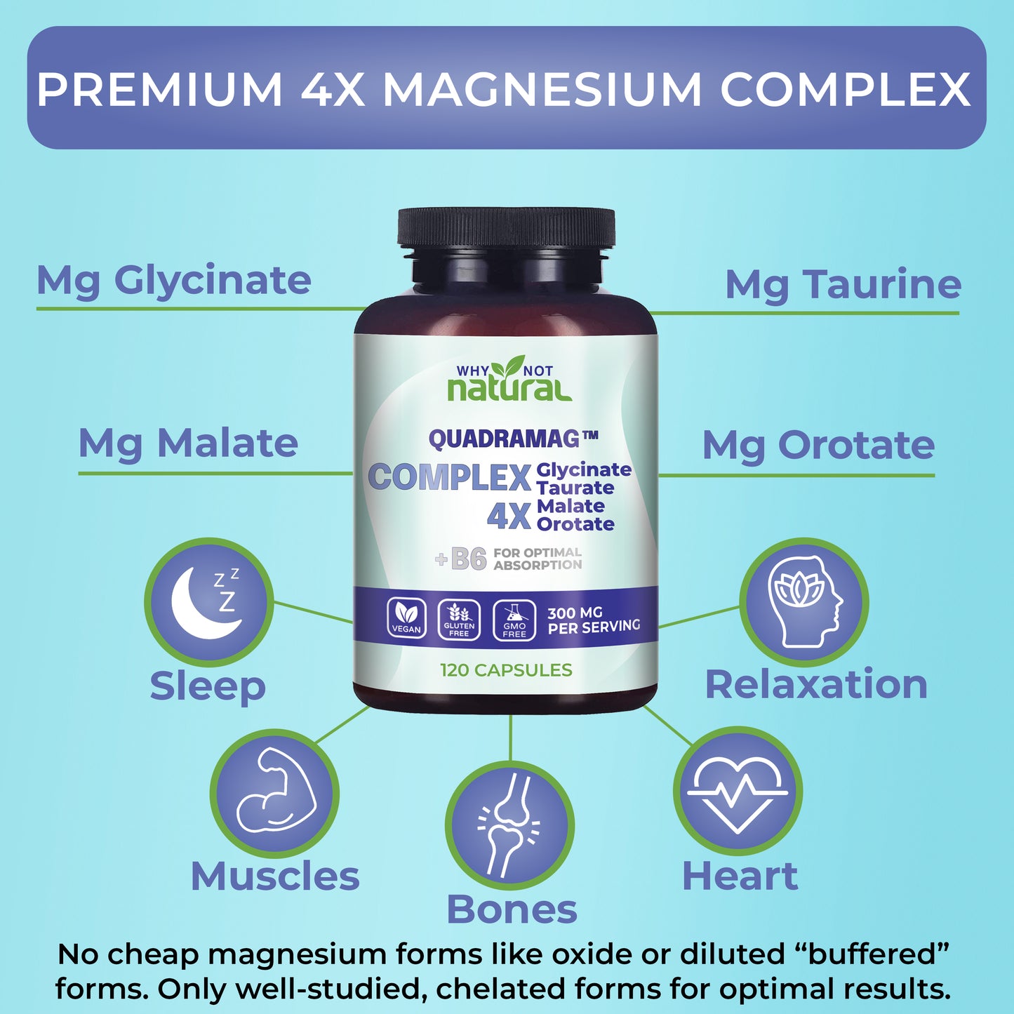 4-in-1 Magnesium Complex Supplement - Glycinate, Orotate, Taurate and Malate blend capsules for Sleep, Calm, heart, muscles and bones support - 300 mg per serving