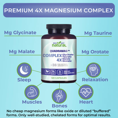 4-in-1 Magnesium Complex - Glycinate, Orotate, Taurate and Malate