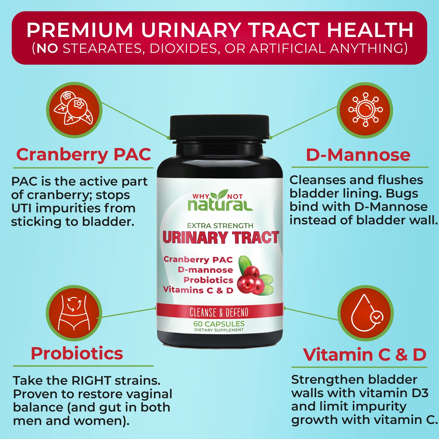 6-in-1 UTI Capsules