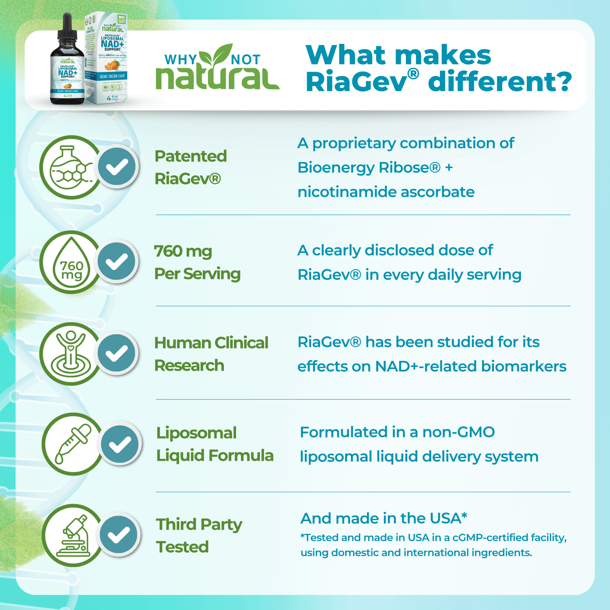 Liposomal NAD+ Booster - WhyNotNatural