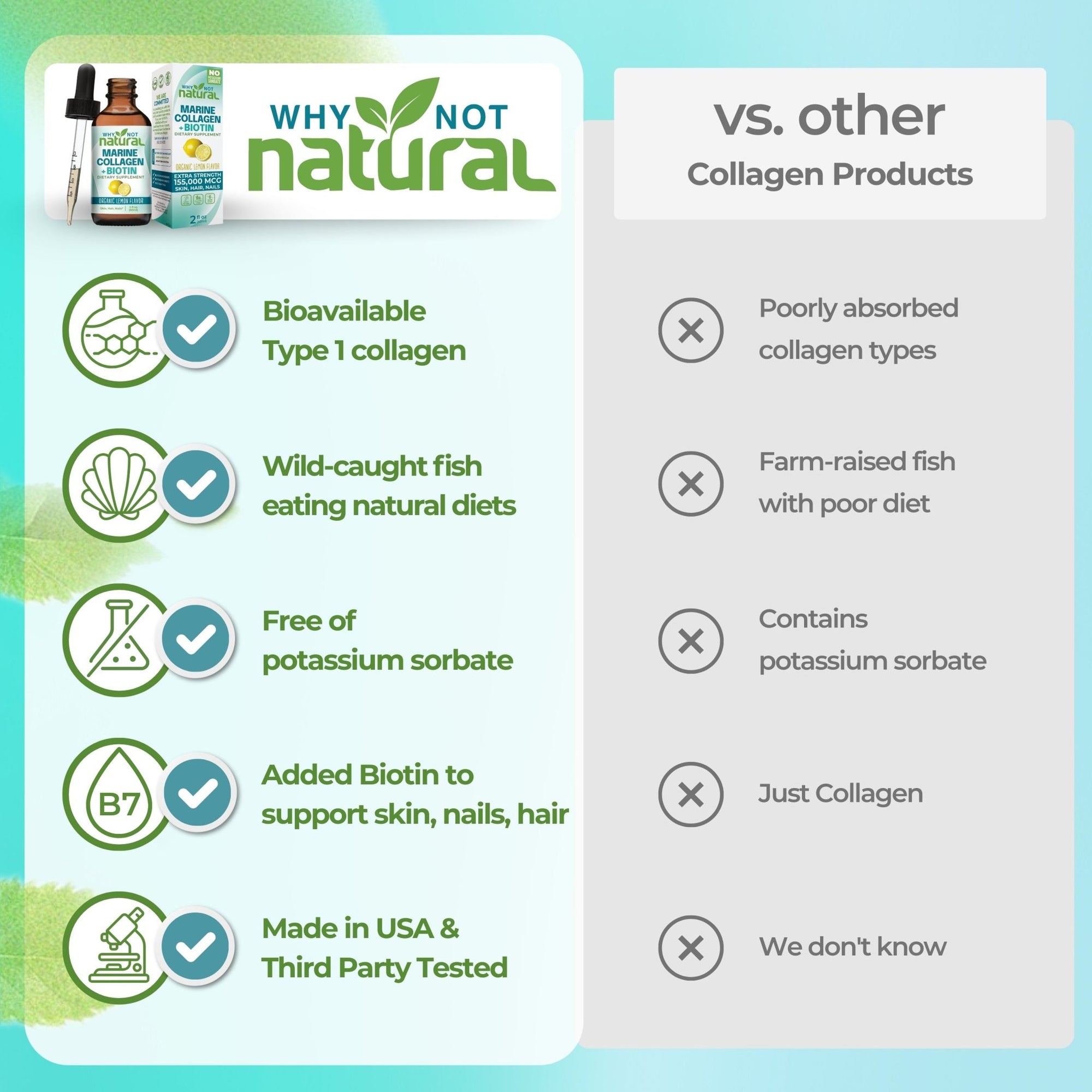 Liquid Marine Collagen + Biotin - WhyNotNatural