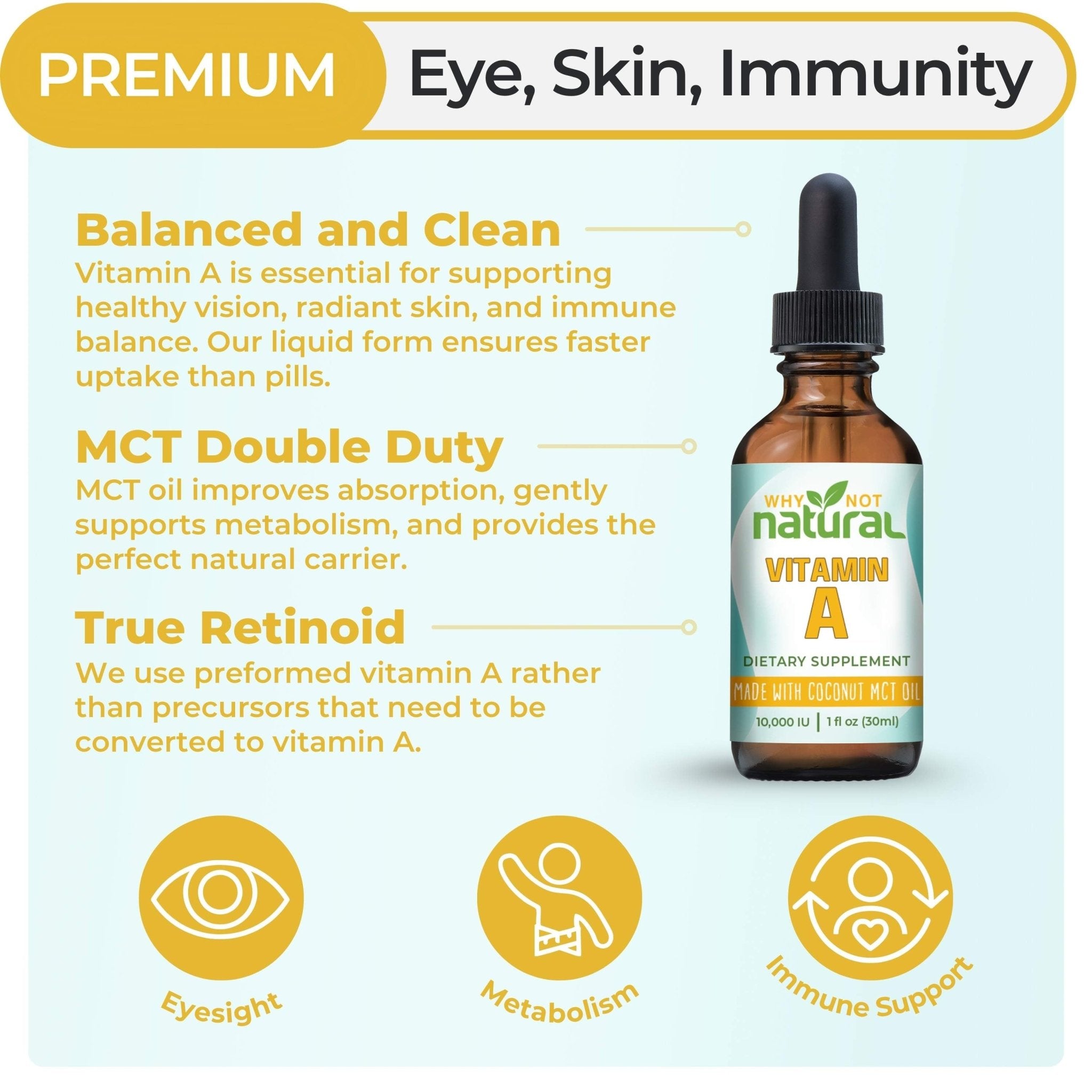 Liquid Vitamin A (10,000 IU) - WhyNotNatural