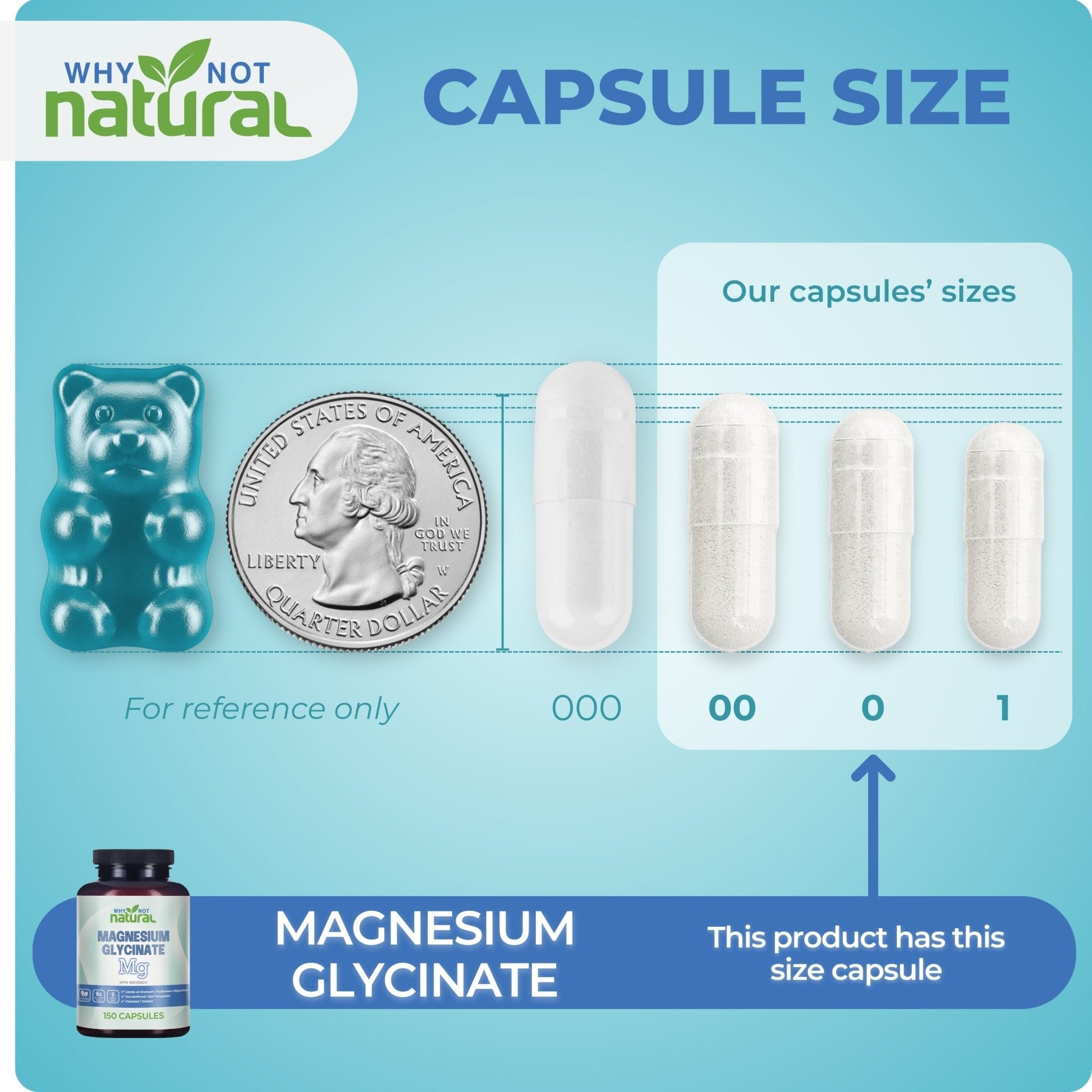 Magnesium Glycinate 500mg - WhyNotNatural