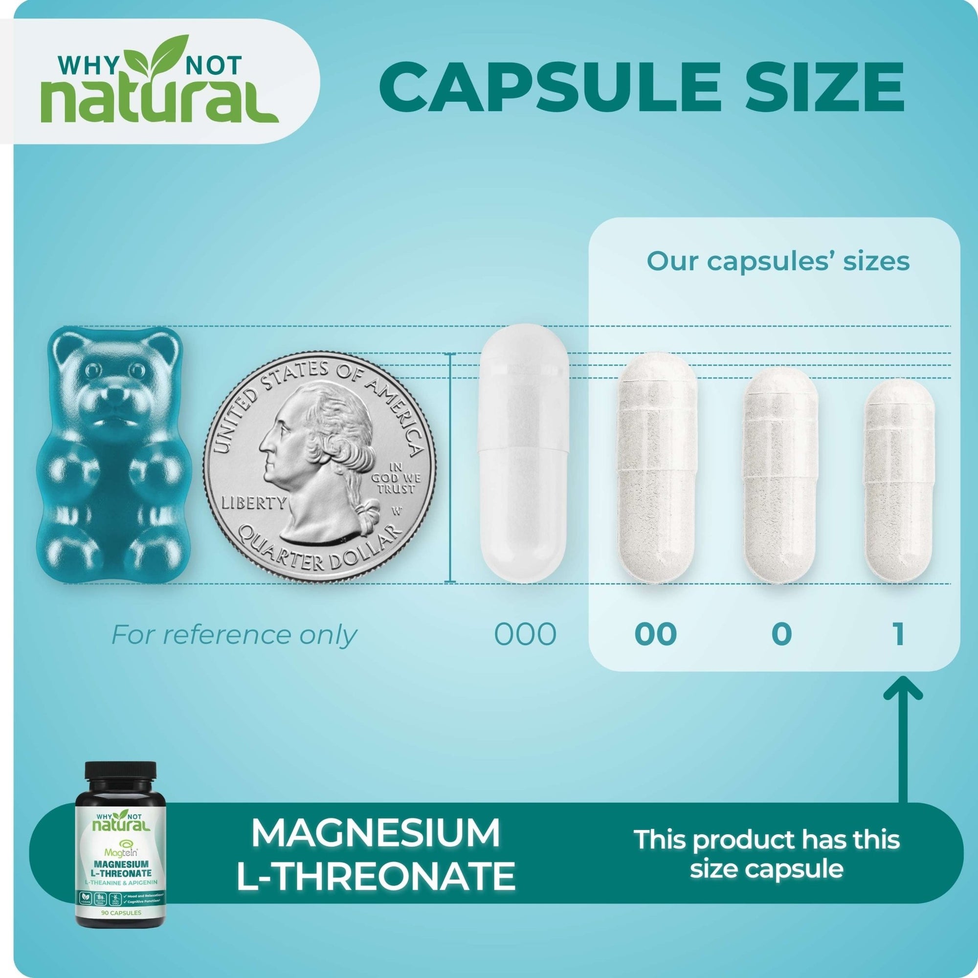 Magnesium L-Threonate Complex - WhyNotNatural