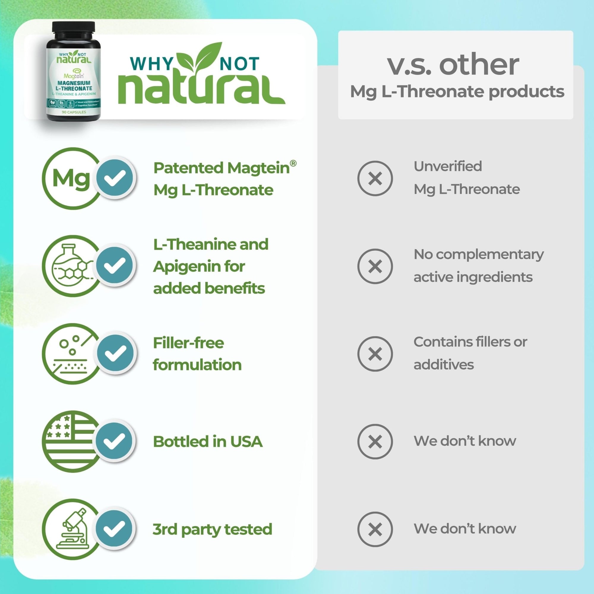 Magnesium L-Threonate Complex - WhyNotNatural