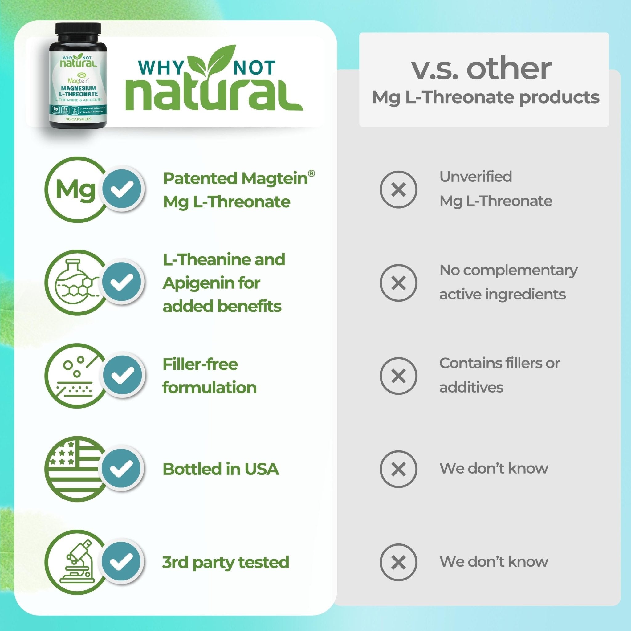 Magnesium L-Threonate Complex - WhyNotNatural