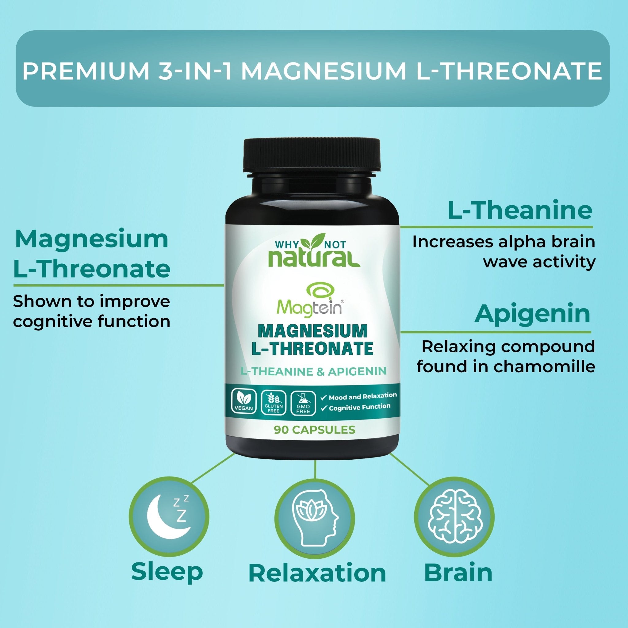 Magnesium L - Threonate Complex - WhyNotNatural