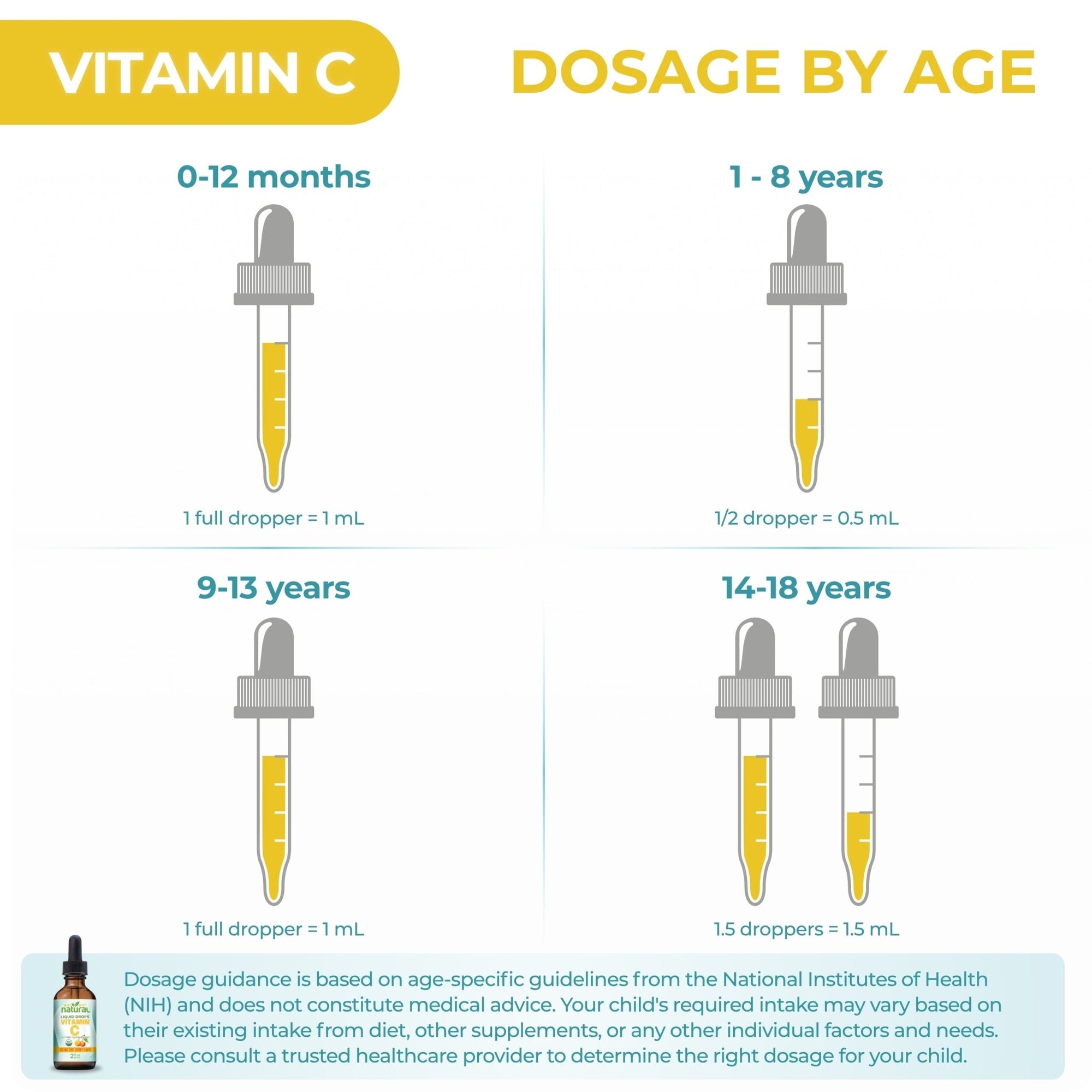 Organic Liquid Vitamin C - WhyNotNatural