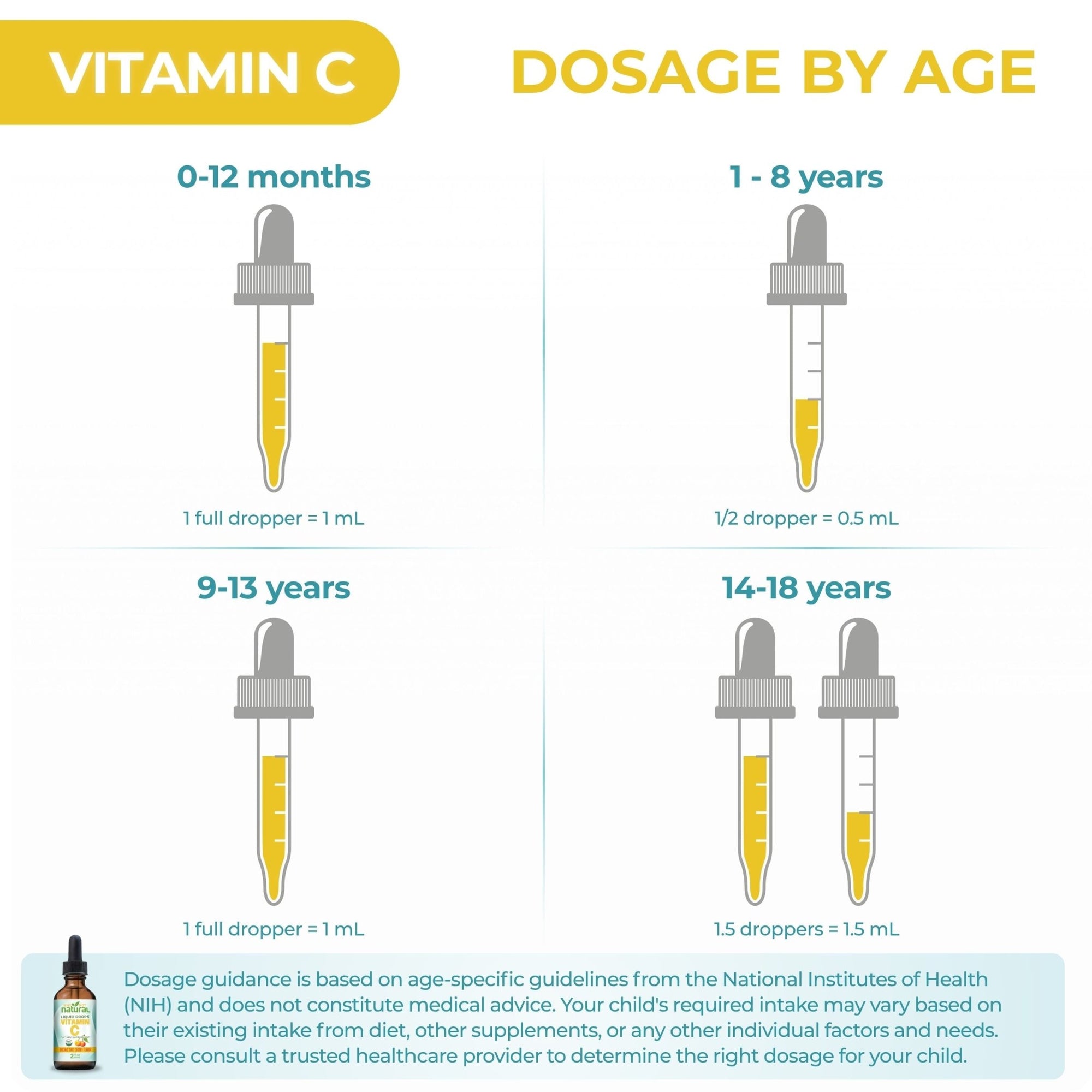 Organic Liquid Vitamin C - WhyNotNatural
