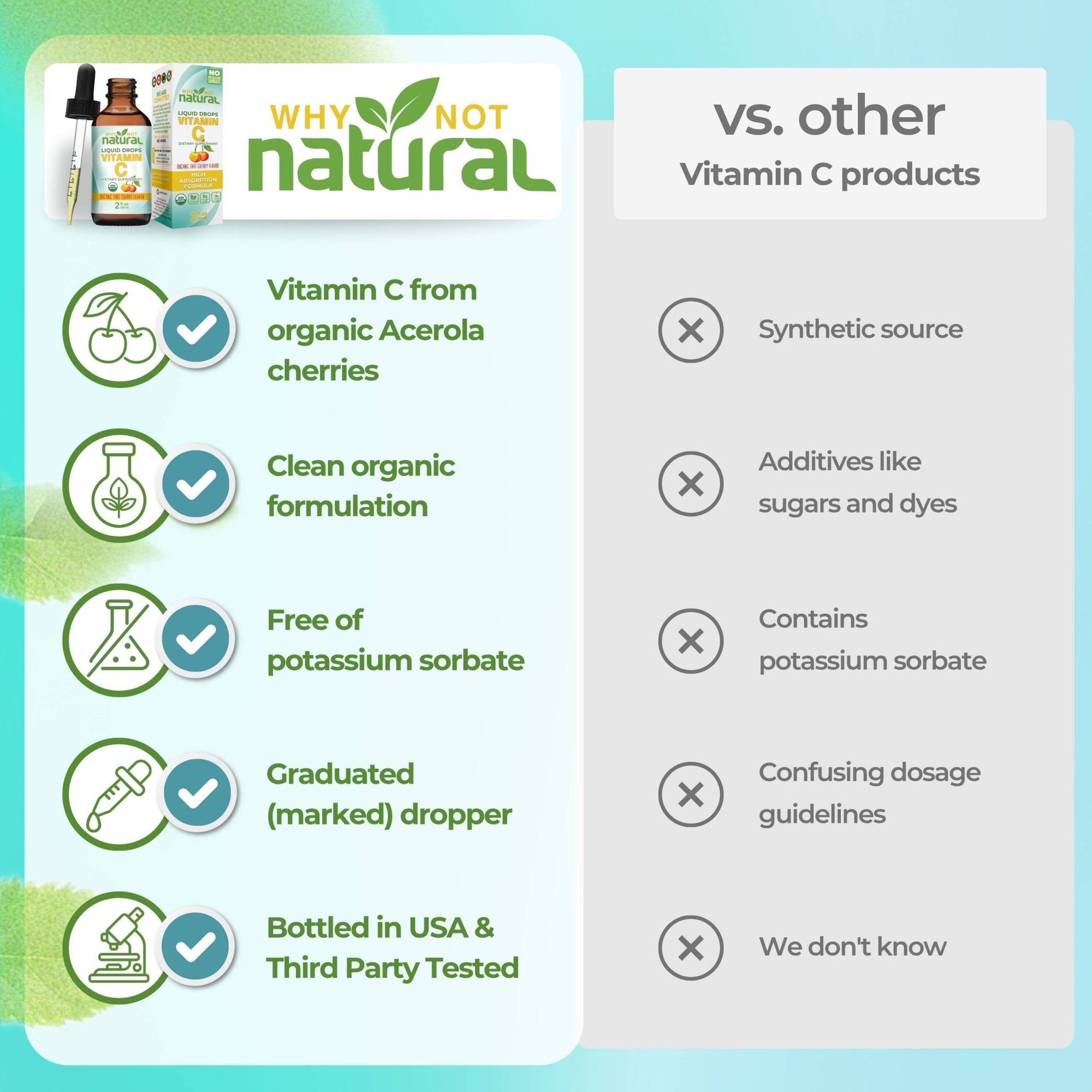 Organic Liquid Vitamin C - WhyNotNatural