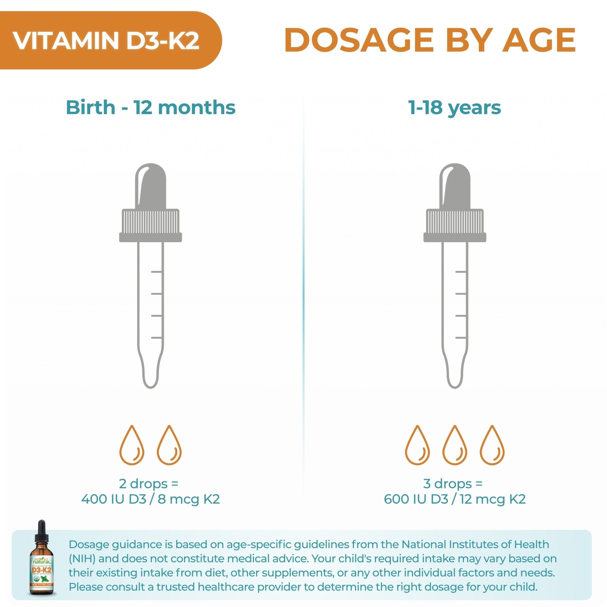 Organic Liquid Vitamin D3 + K2 (MK - 7) - WhyNotNatural