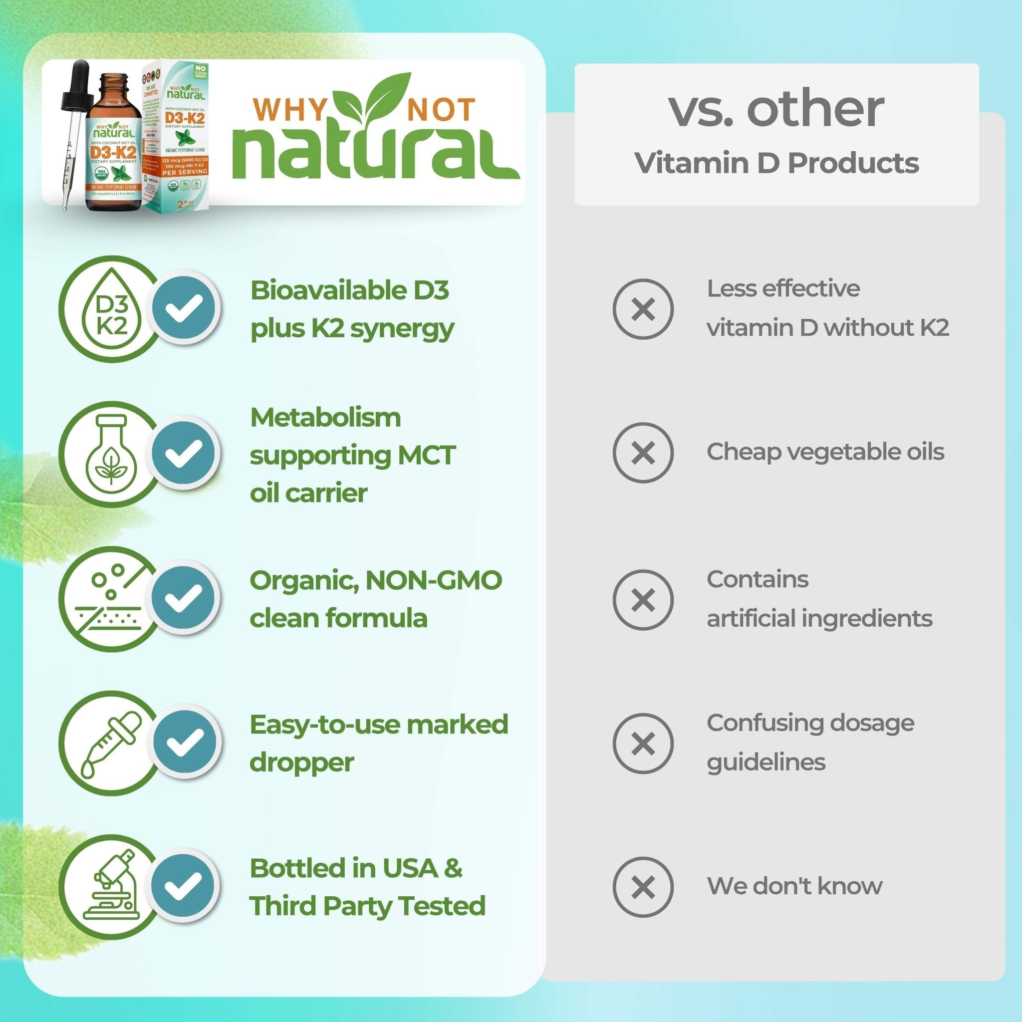 Organic Liquid Vitamin D3 + K2 (MK-7) - WhyNotNatural