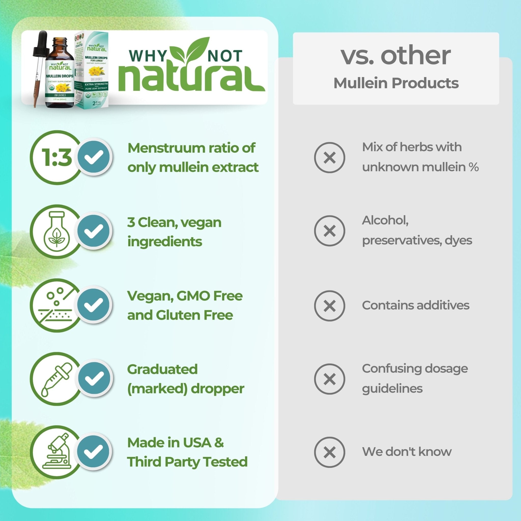 Organic Mullein Drops for Lungs - WhyNotNatural