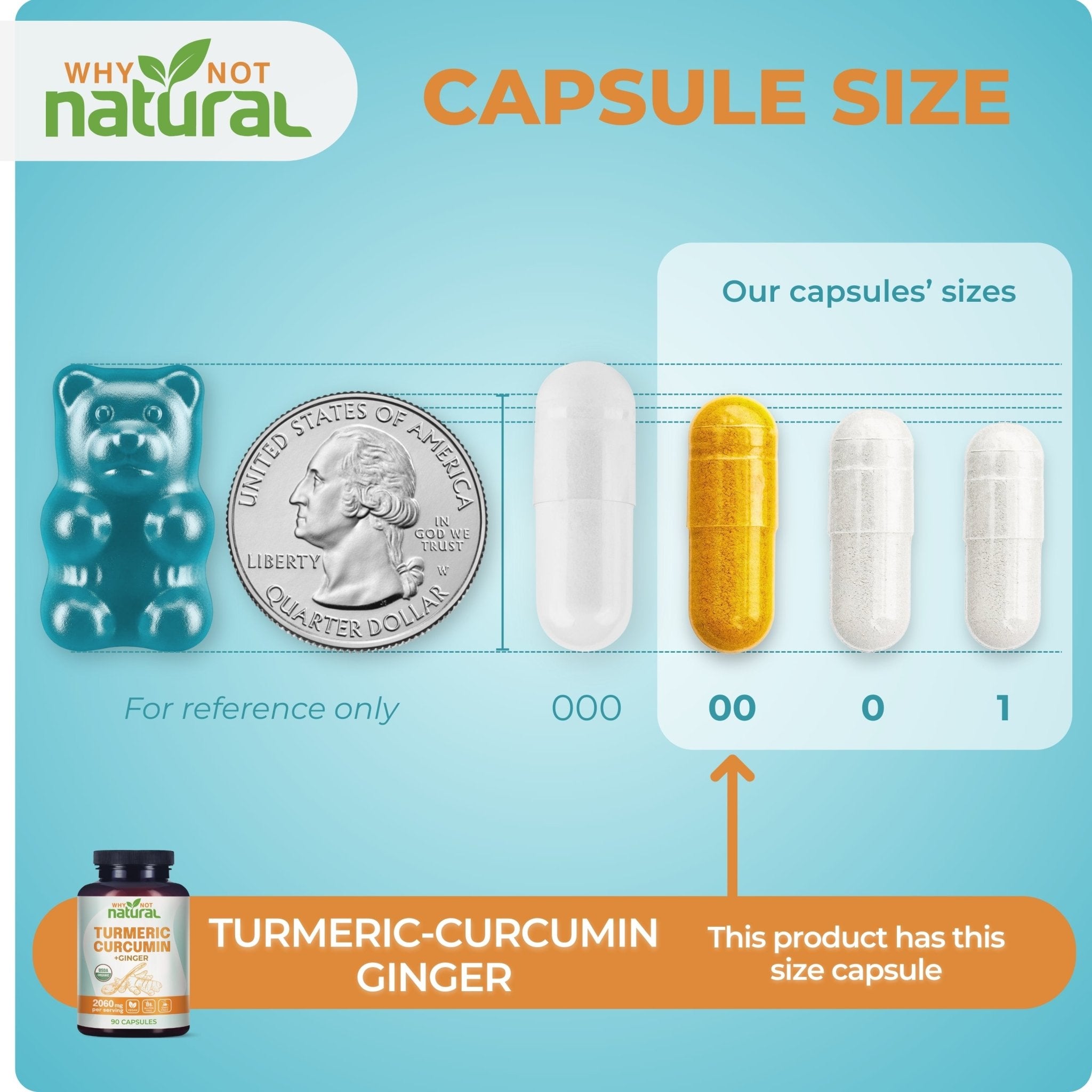 Organic Turmeric Curcumin with Ginger - WhyNotNatural