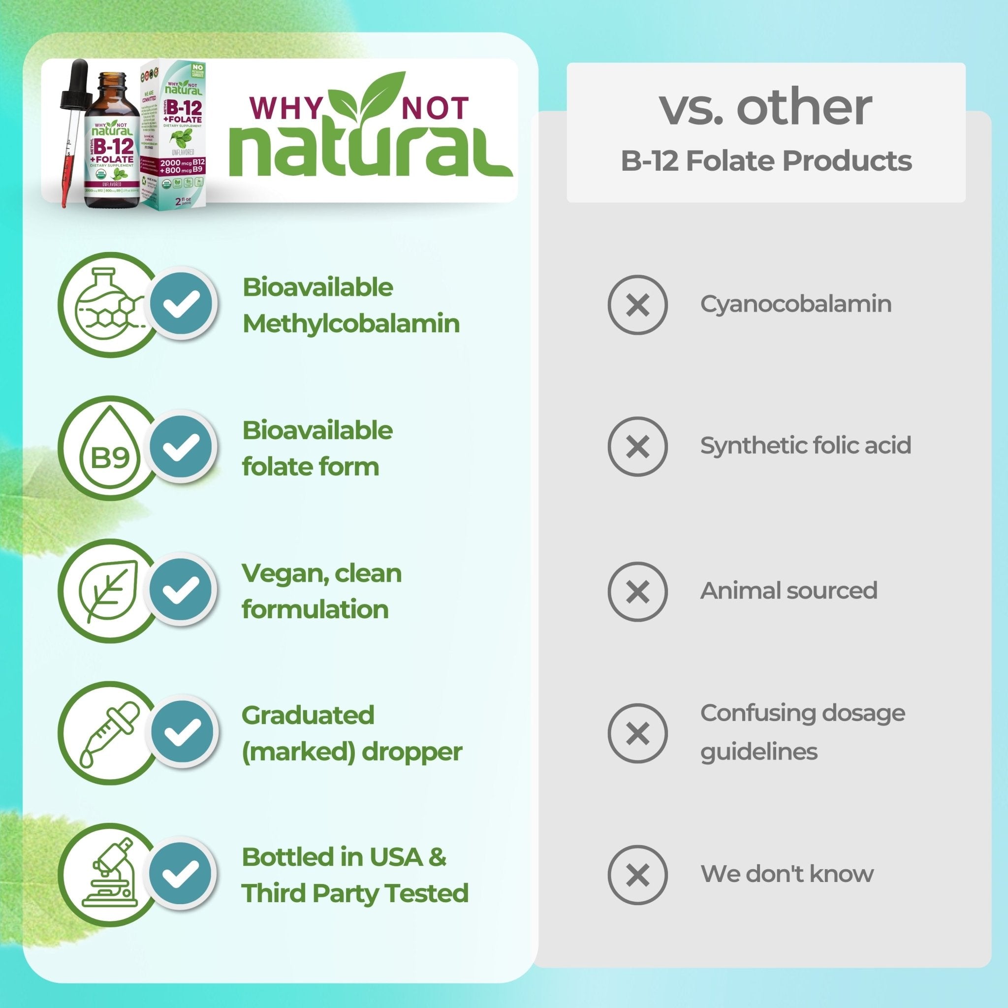 Vitamin B12 + Folate Liquid - WhyNotNatural