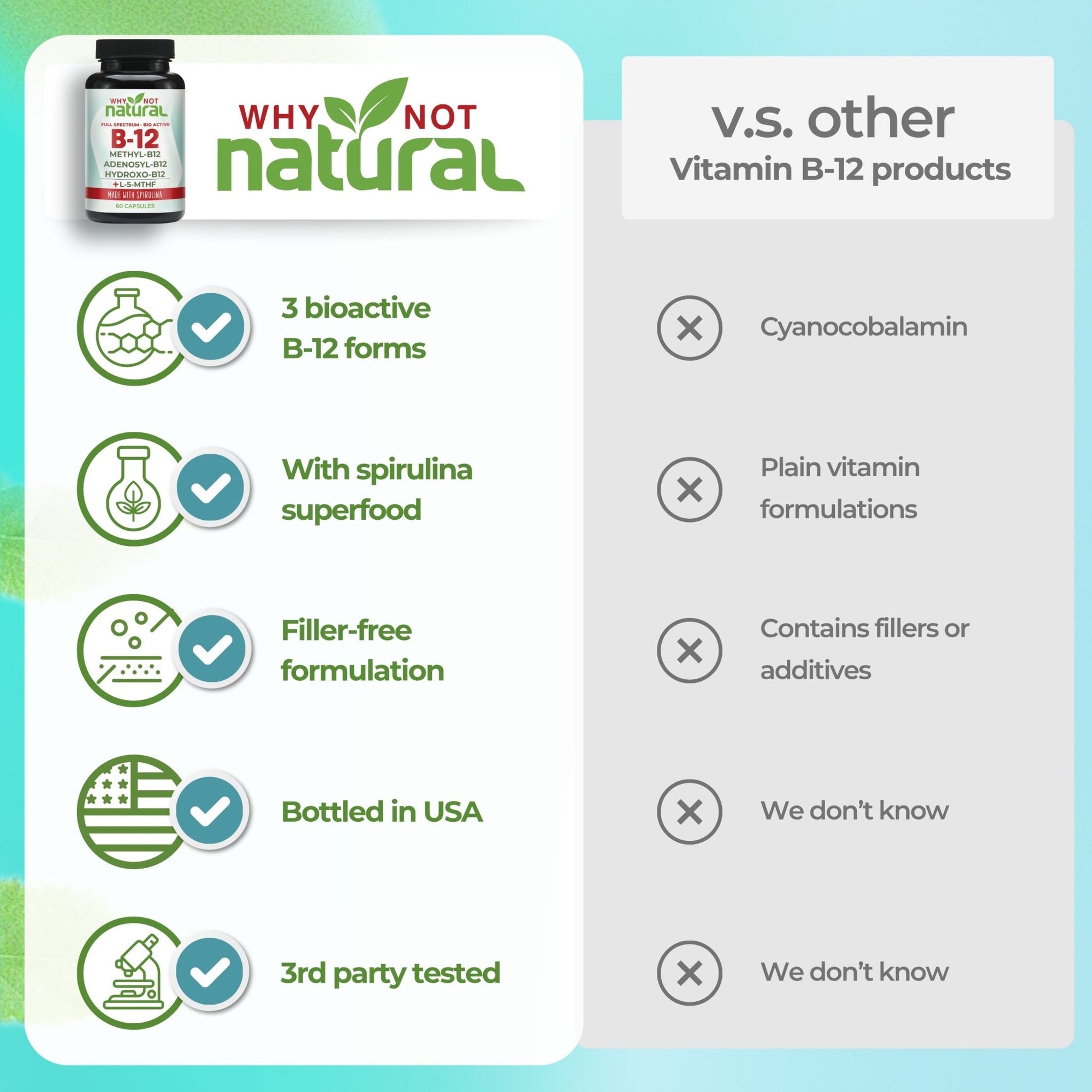 Vitamin B12 Full-Spectrum Capsules - WhyNotNatural