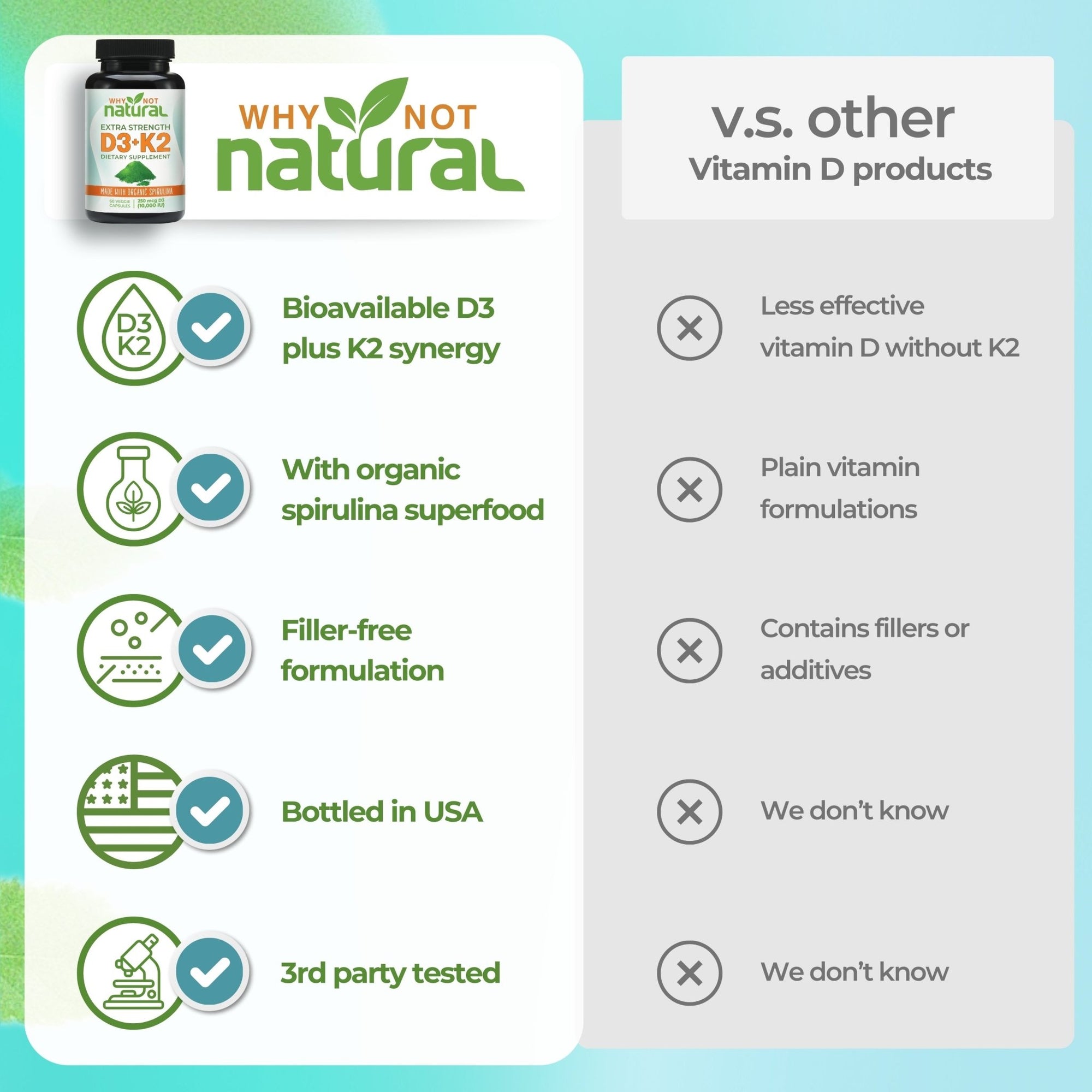 Vitamin D3 - K2 + Organic Spirulina - WhyNotNatural