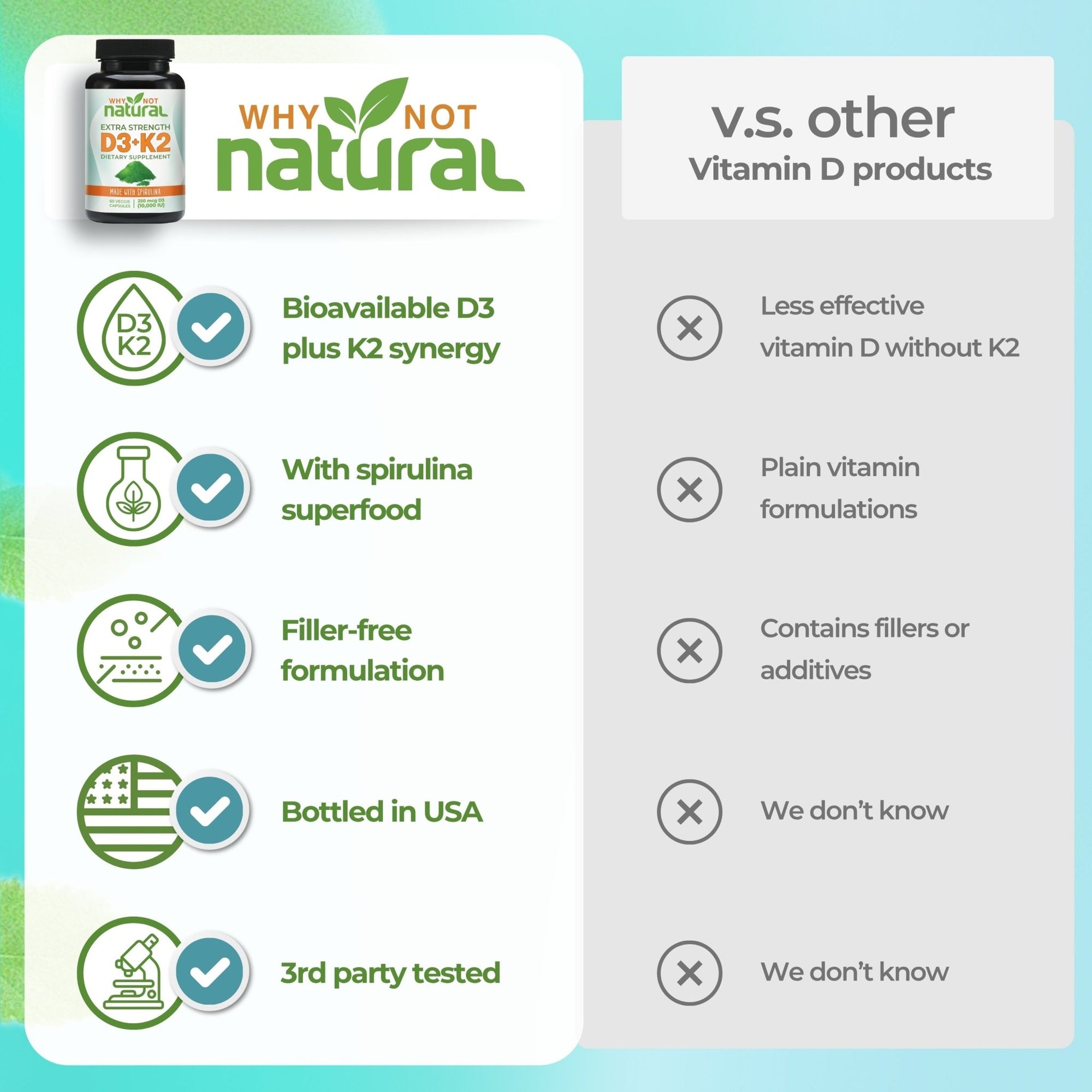 Vitamin D3-K2 + Spirulina - WhyNotNatural