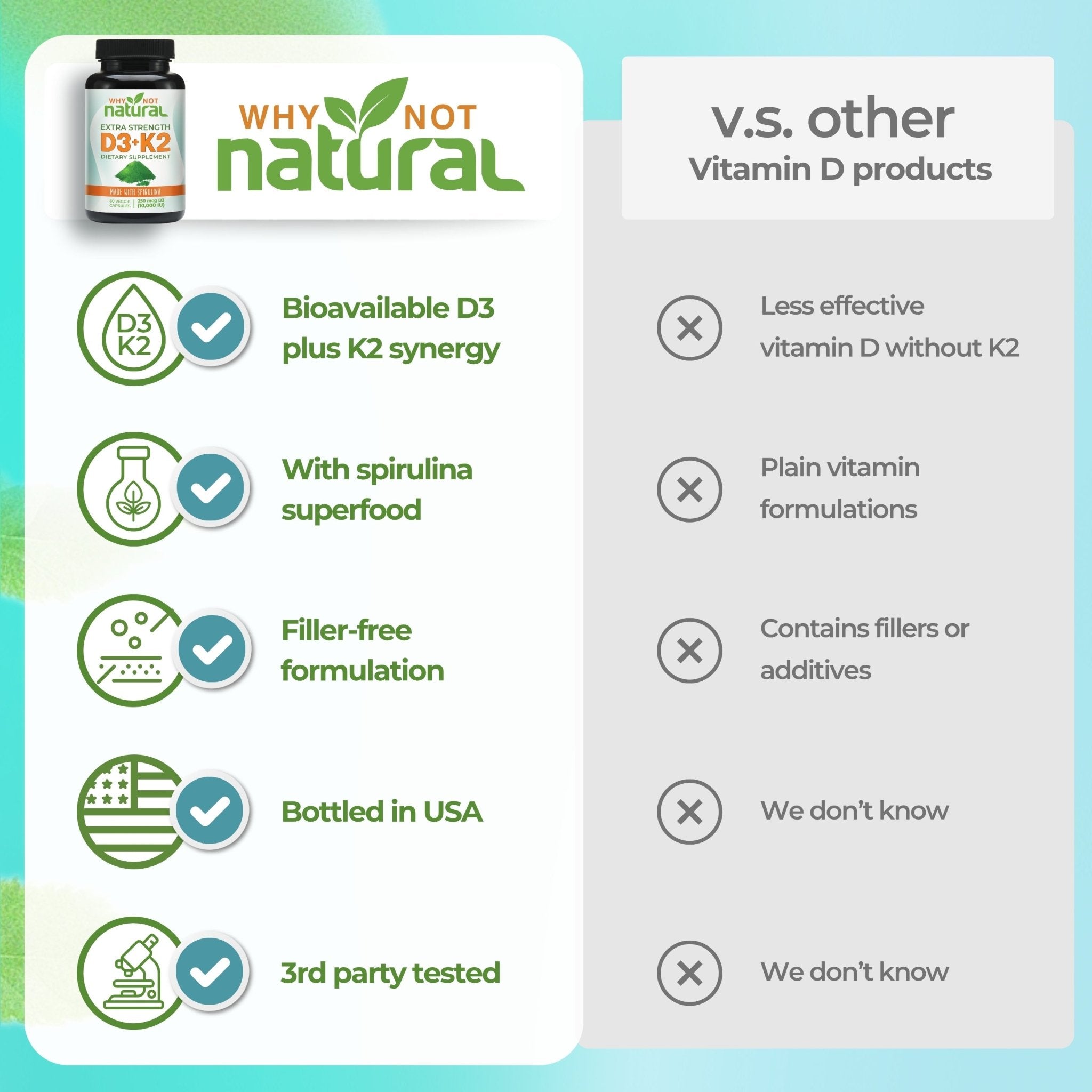 Vitamin D3-K2 + Spirulina - WhyNotNatural