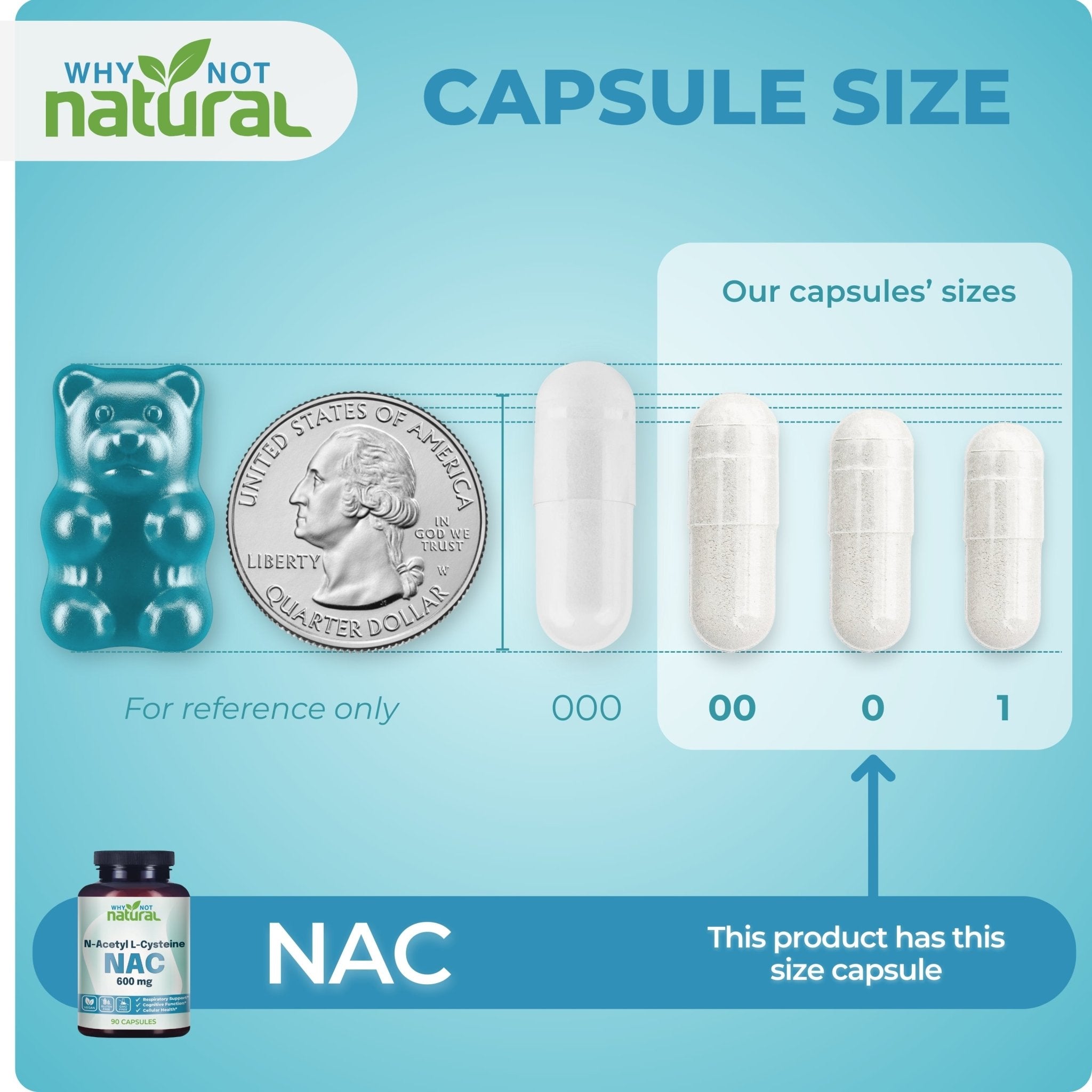 Why Not Natural NAC Supplement 600 mg, n - Acetyl cysteine Capsules - WhyNotNatural