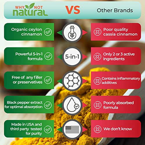 Comparison between Why Not Natural and other brands in two columns. Left in green shows facts about Why Not Natural, right in red shows the comparison with other brands.