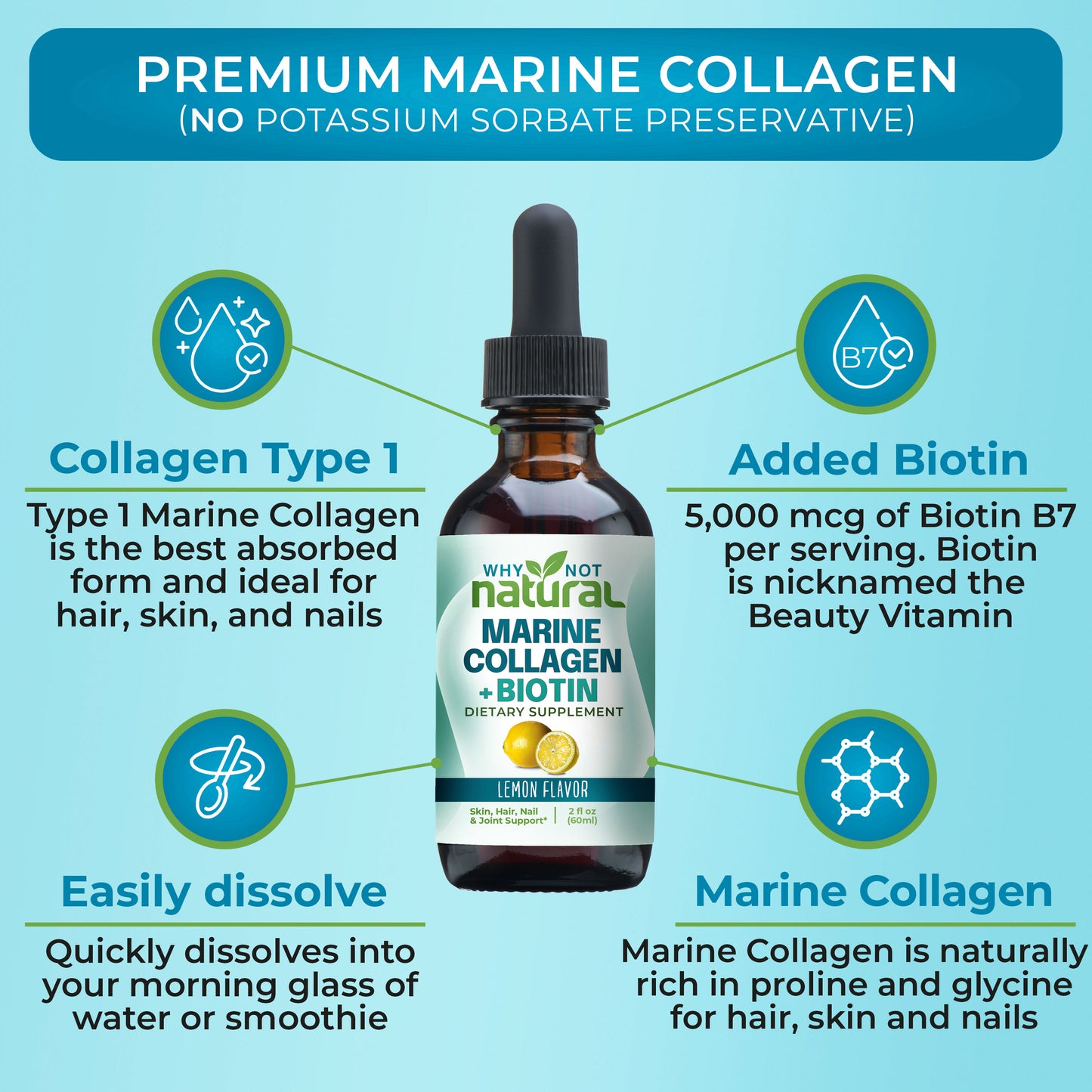 Liquid Collagen Drops plus Biotin : Premium marine collagen
